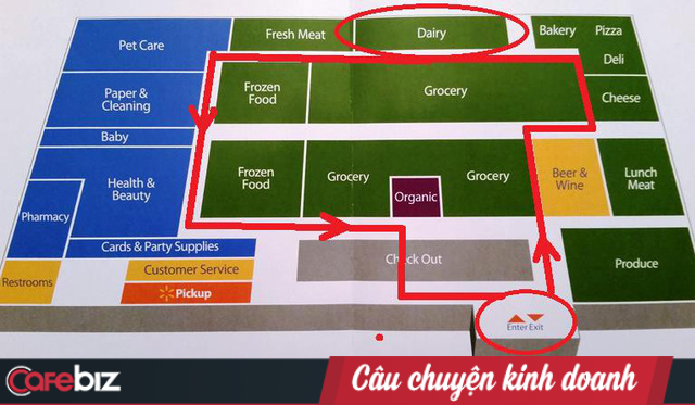 “Bậc thầy” tâm lý học Walmart và chiến lược áp đảo 4 giác quan khách hàng - Ảnh 3. “Bậc thầy” tâm lý học Walmart và chiến lược áp đảo 4 giác quan khách hàng - Ảnh 3.